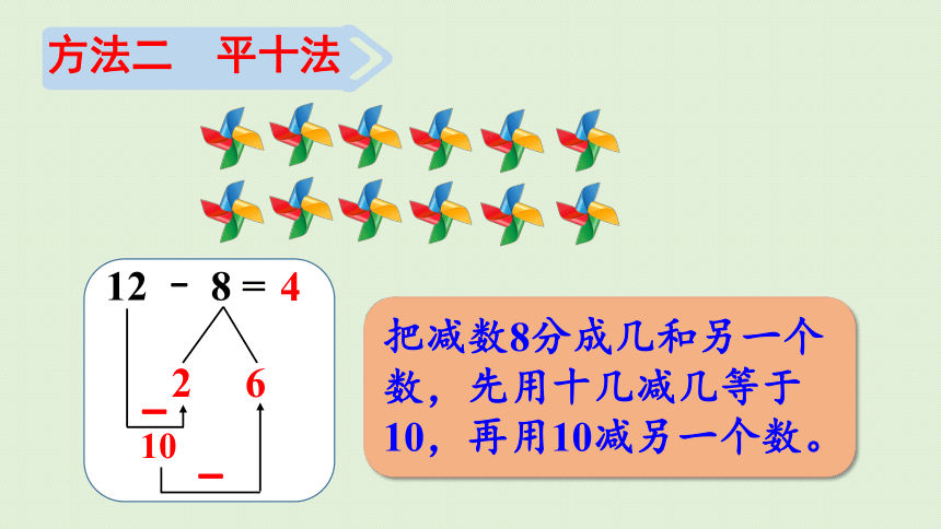 人教版一年级数学下册 2 20以内的退位减法 第2课时  十几减8 课件(共18张PPT)