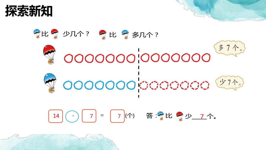 北师大版一年级下册数学一 加与减 （跳伞表演）课件(共20张PPT)