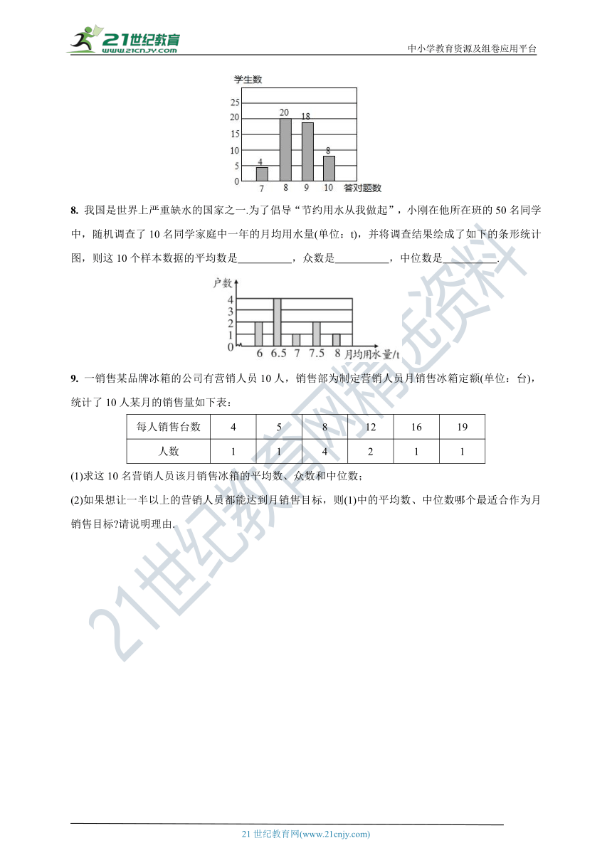 人教版数学八年级下册专题专练—微专题14 平均数、中位数、众数的应用(含答案)