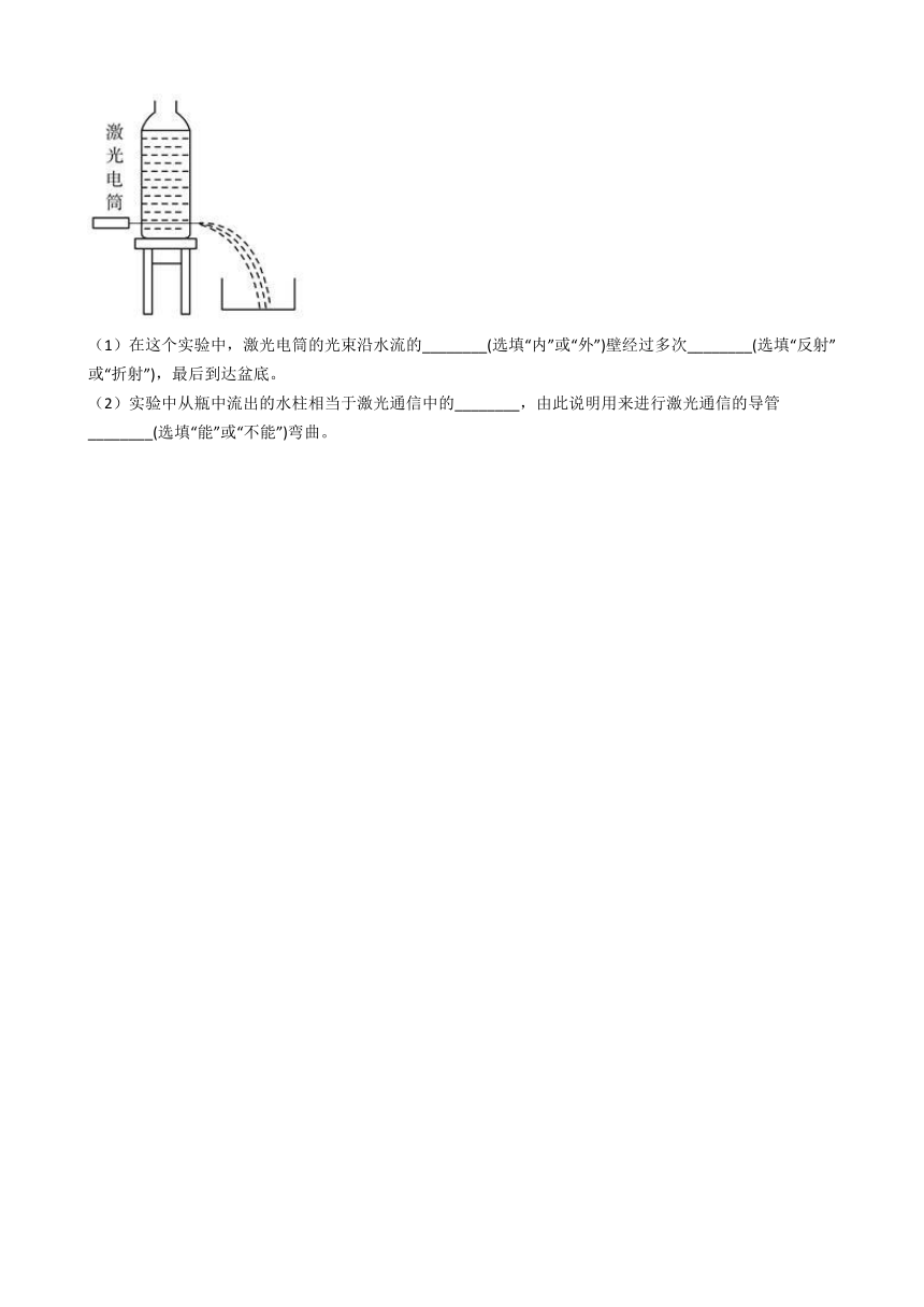 2020-2021学年华师大版科学八年级下册 6.3现代通信  同步练习（含答案）