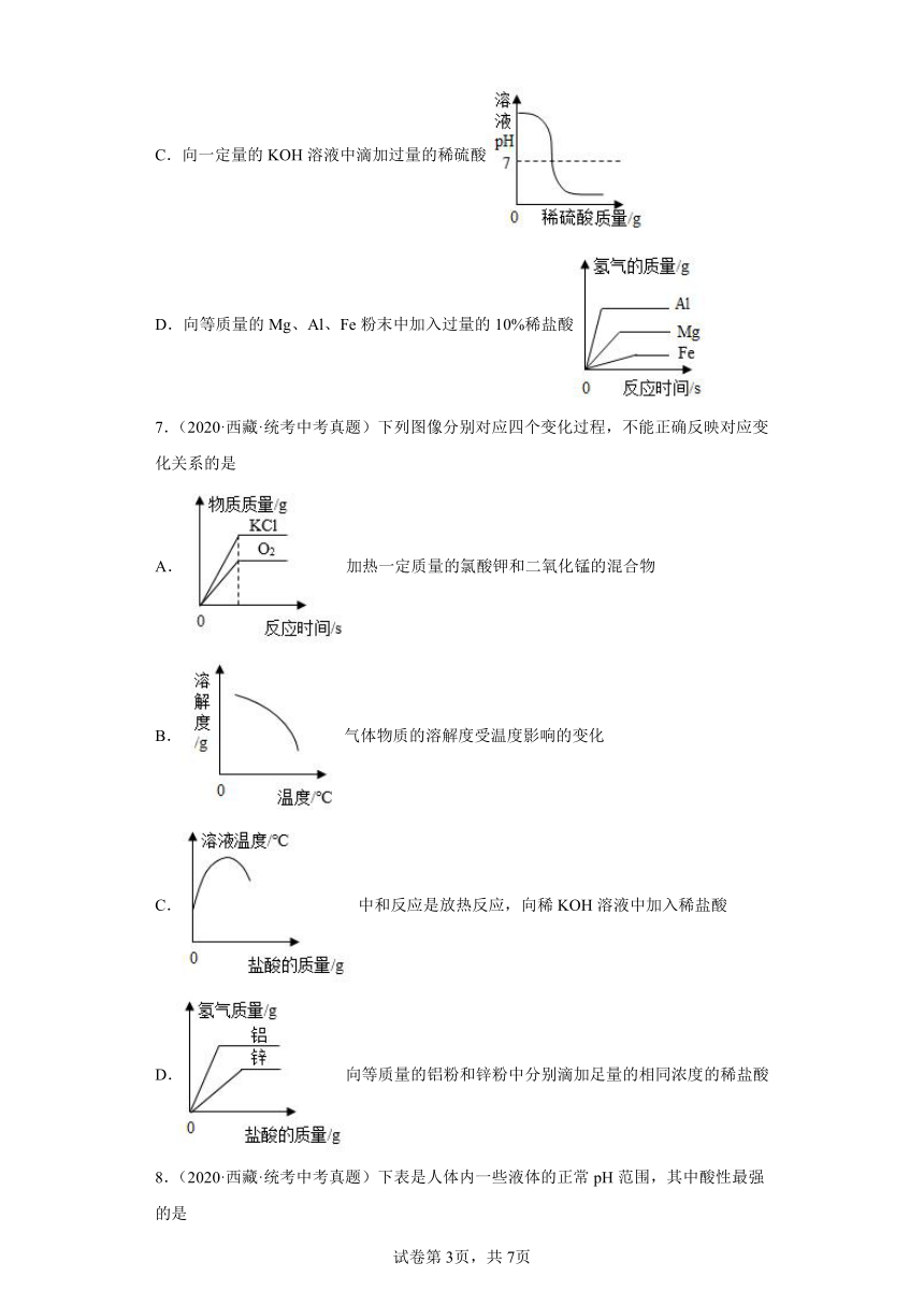 西藏2020-2022三年中考化学真题知识点分类汇编-05酸和碱、中和反应(含解析)