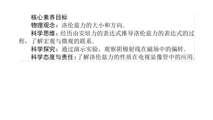 人教版选修一 1.2 磁场对运动电荷的作用力 课件（44张PPT）