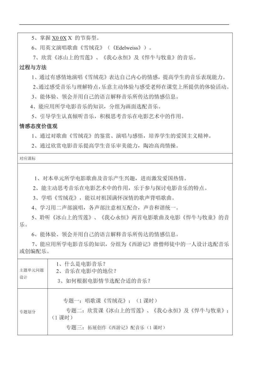 人教版音乐七年级下册第六单元《荧屏乐声》主题单元教学设计（3课时，表格式）