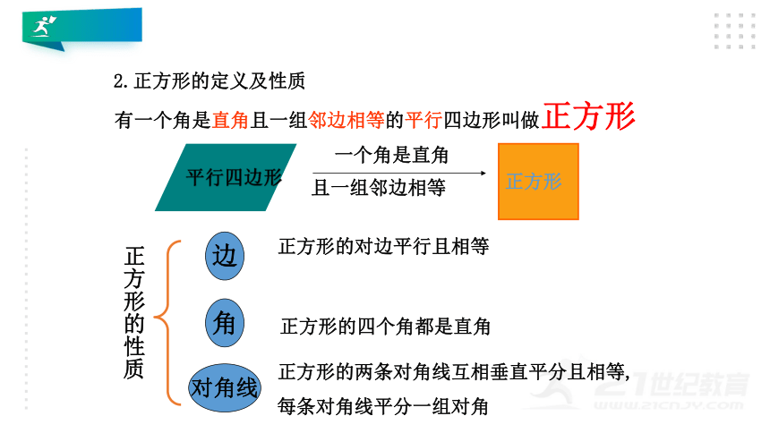 1.3.2 正方形的判定 课件（共25张PPT）