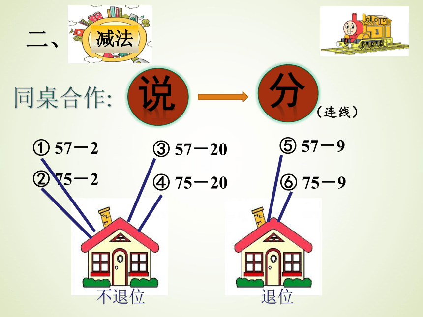 人教版 一年级数学下册  整理和复习 课件（共17张PPT）