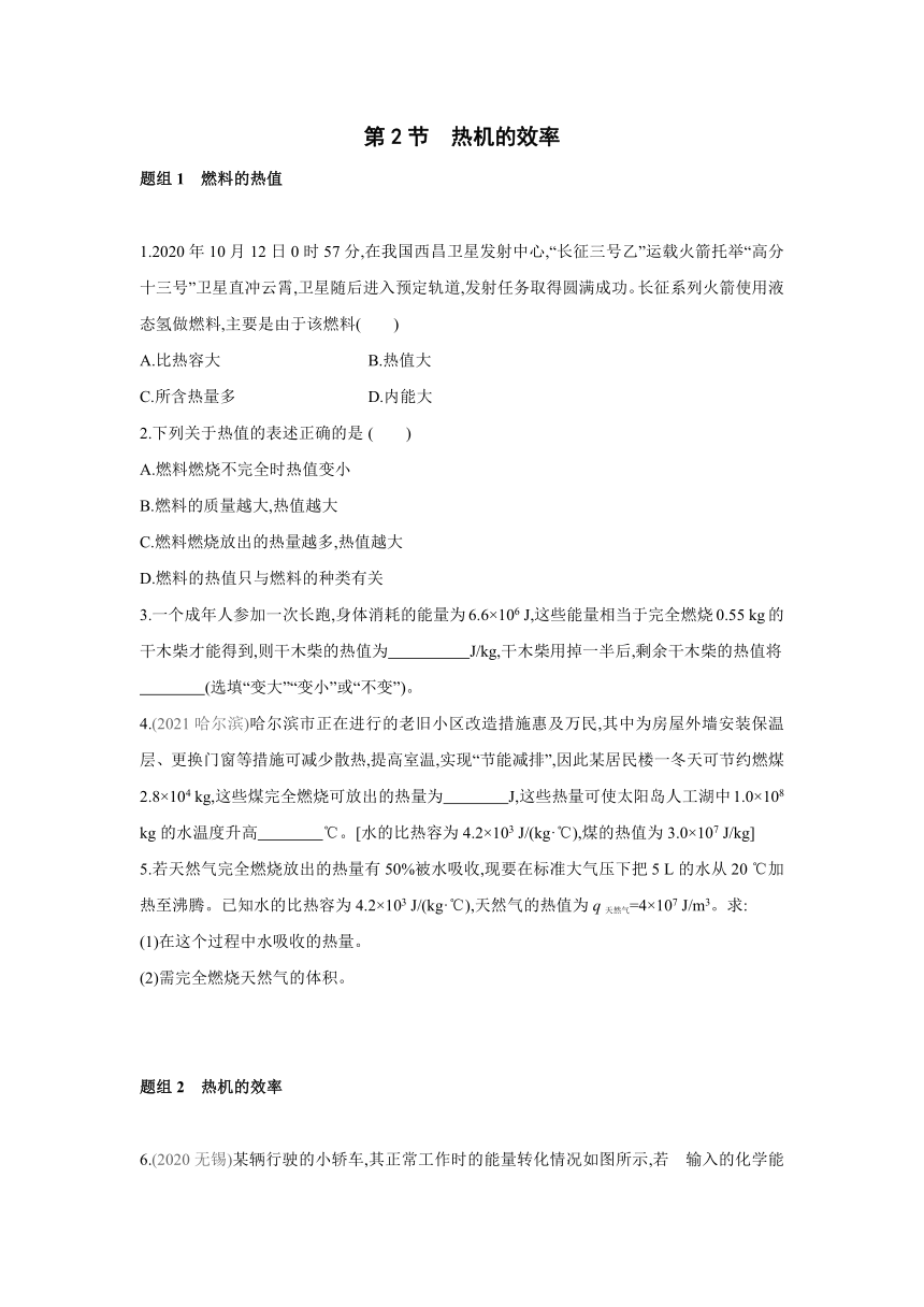 人教版物理九年级全一册同步提优训练：14.2　热机的效率（含答案）