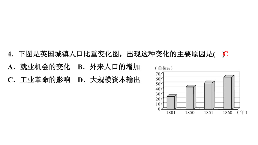 专题四　社会进步的动力和历史发展的趋势 练习课件-2021届中考历史与社会一轮复习（金华专版）（65张PPT）