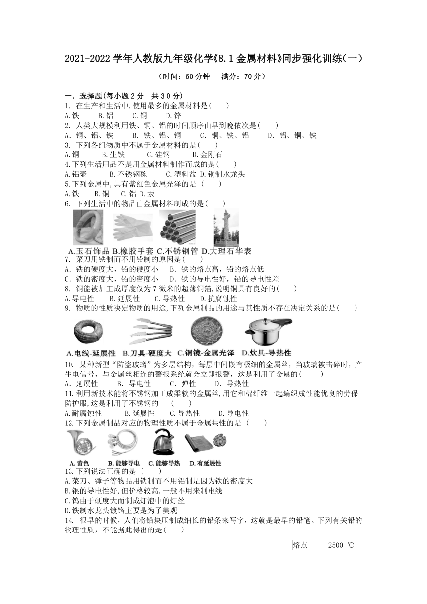 8.1金属材料同步强化训练（一）--2021-2022学年九年级化学人教版下册（有答案）