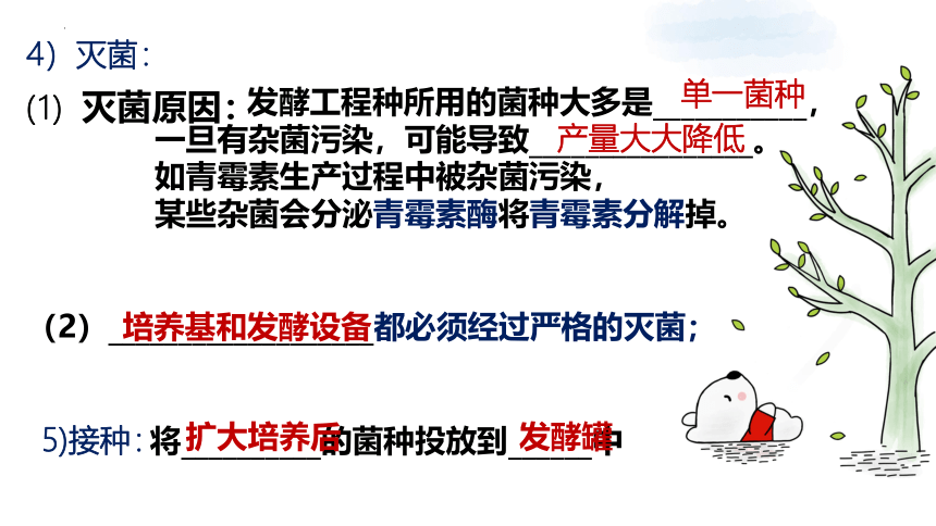 2021-2022学年高二下学期生物人教版（2019）选择性必修3-1.3发酵工程及其应用课件-（24张ppt）