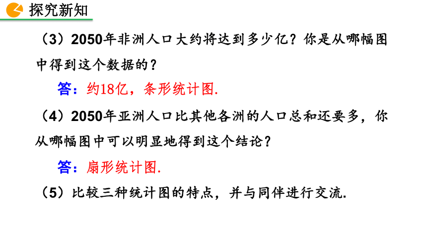 北师大版数学七年级上册6.4 统计图的选择课件（第1课时 31张）