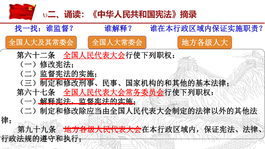 2.2加强宪法监督课件(共24张PPT) 统编版道德与法治八年级下册