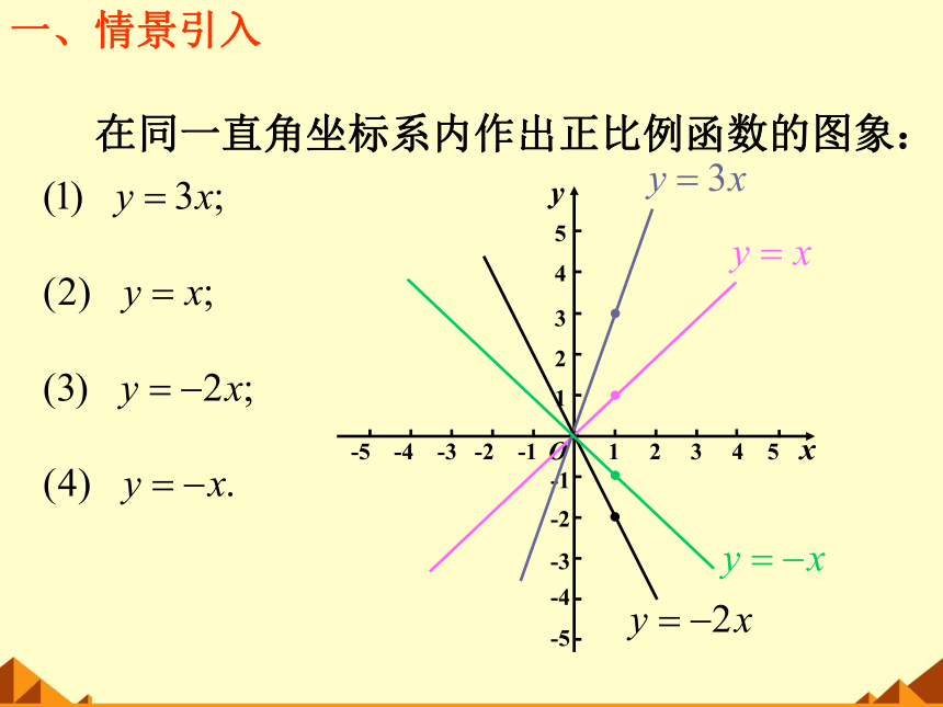 北师大版八年级数学上册 4.3 一次函数的图象课件（24张）