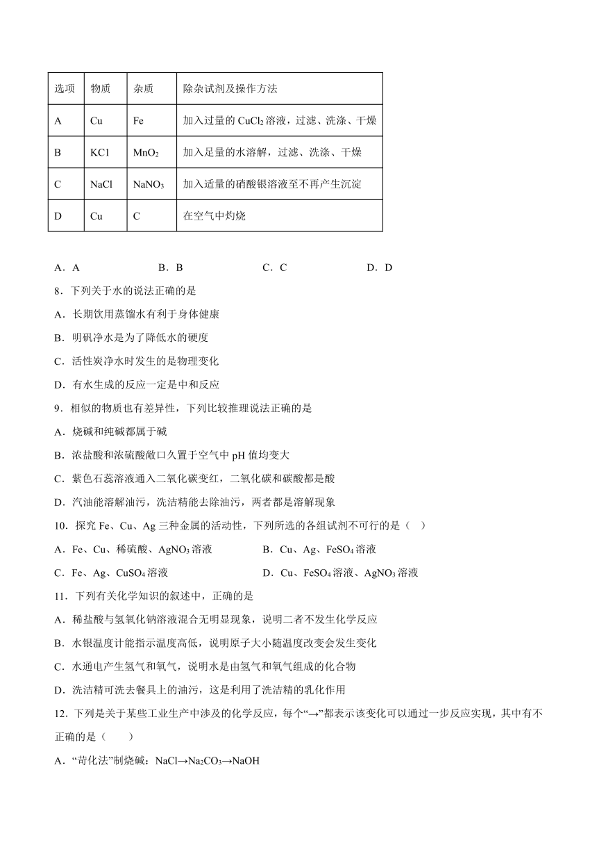 第八章常见的酸、碱、盐测试题(含答案)---2022-2023学年九年级化学科粤版（2012）下册