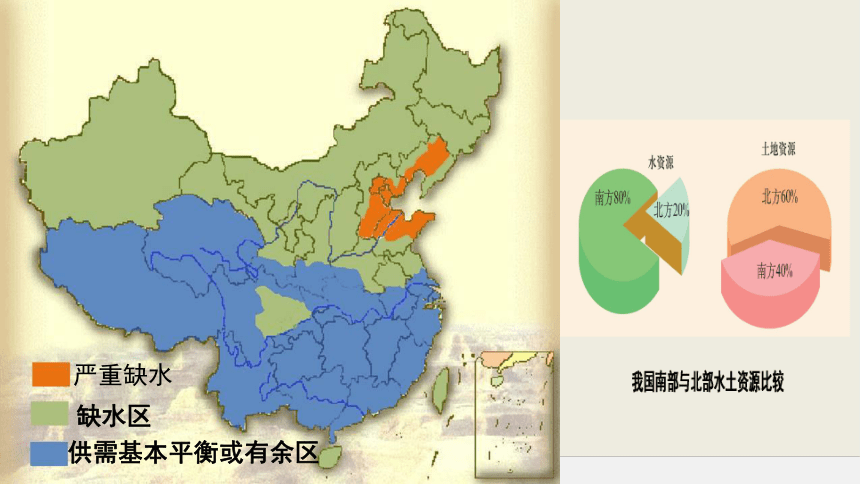 2021-2022学年 湘教版八年级地理上册第三章第三节 中国的水资源教学课件（共2张PPT）