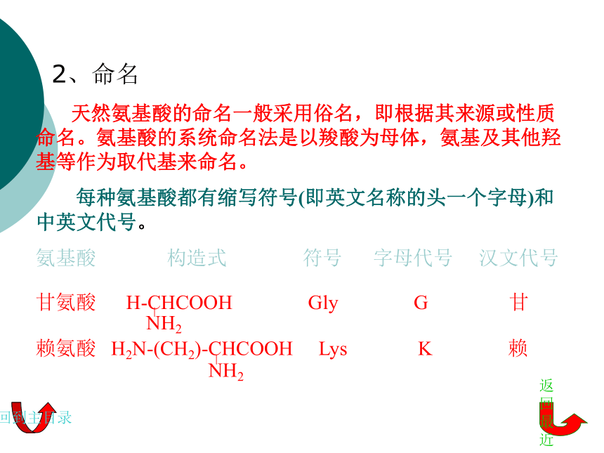 第十一章  高分子化合物 课件(共26张PPT)《基础化学(下册)》同步教学（中国纺织出版社）