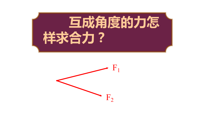 3.4 力的合成  课件（共36张PPT）