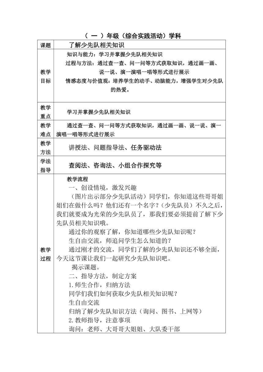 《走近少先队实践活动一---了解少先队相关知识》（教案） 综合实践一年级上册-通用版（表格式）