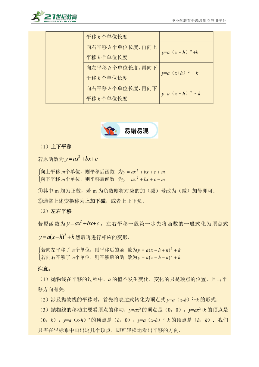 【考前15天】2024年中考数学考前满分计划：第5天 二次函数（含解析）