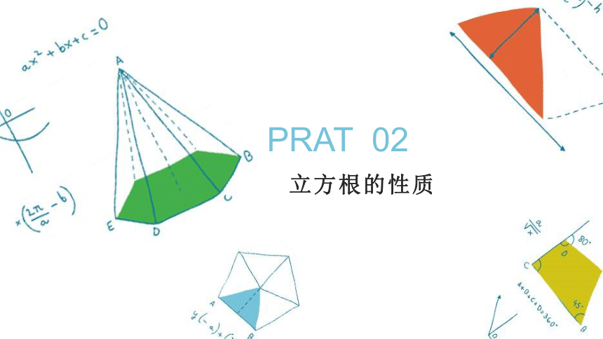 2022-2023学年华东师大版八年级数学上册11.1.2 立方根 课件(共22张PPT)