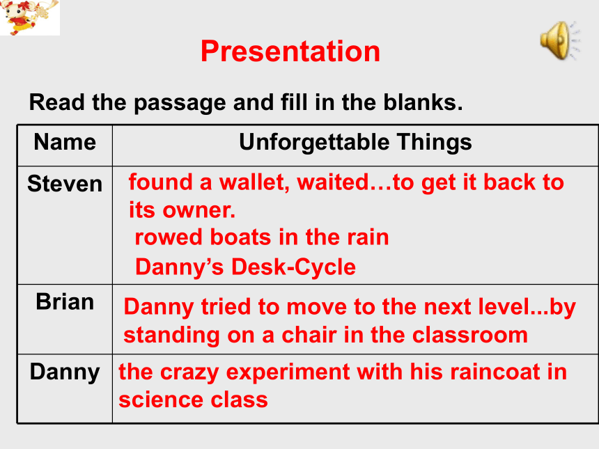 Unit 10 lesson 57 Best Wishes(1) 课件(共14张PPT)
