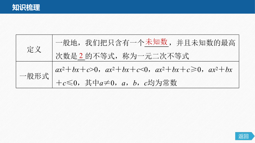 第二章 §2.3 第2课时　二次函数与一元二次方程、不等式-高中数学人教A版必修一课件(共24张PPT)