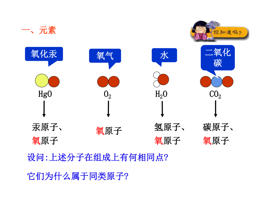 第3单元  课题3 元素 课件 2021-2022学年人教版化学 九年级上册（37张PPT）