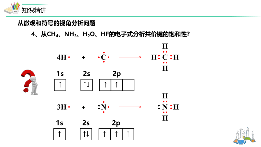 化学人教版（2019）选择性必修2 2.1.1共价键 课件(共33张PPT，内嵌视频)