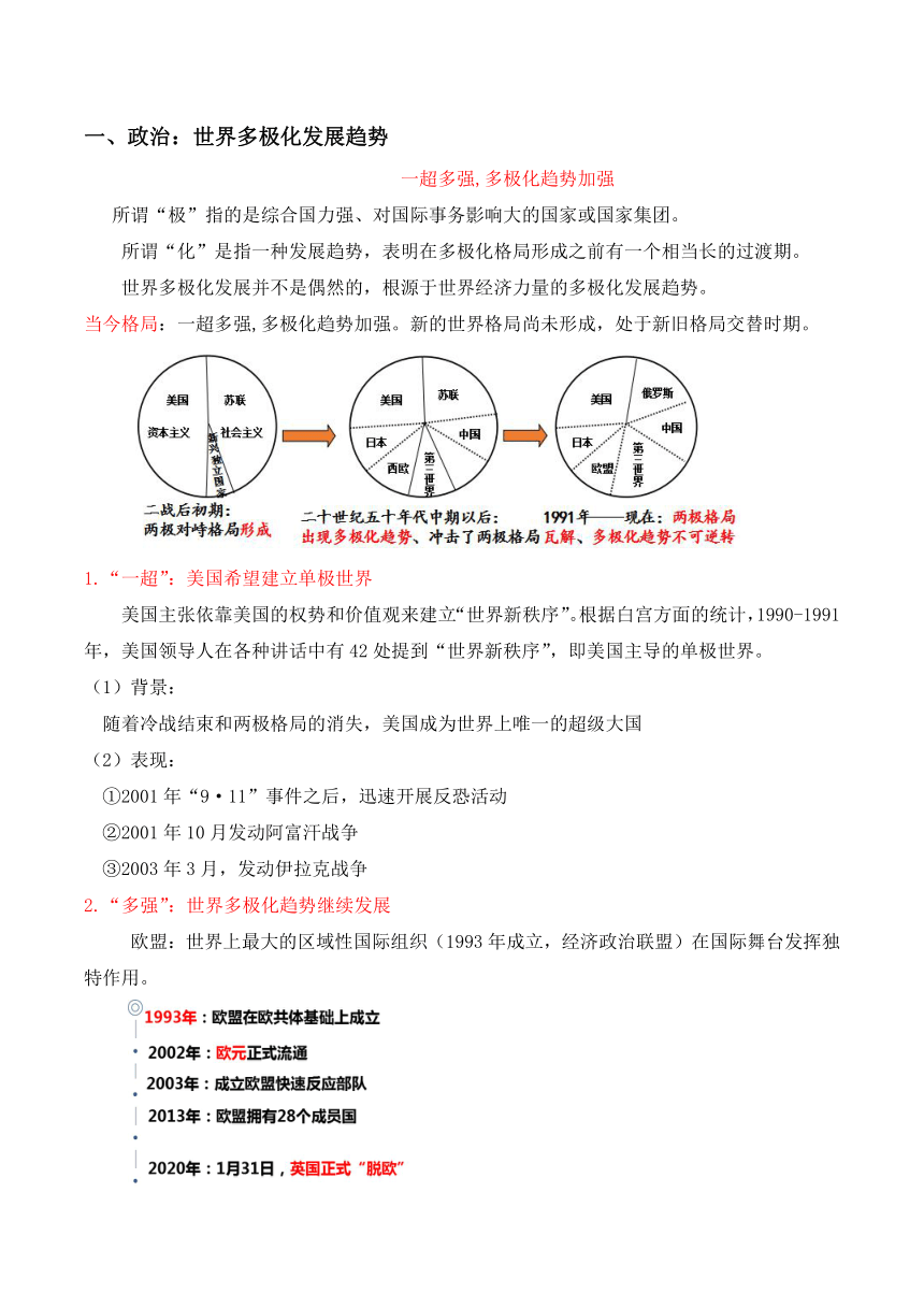 第22课 世界多极化和经济全球化 教学设计