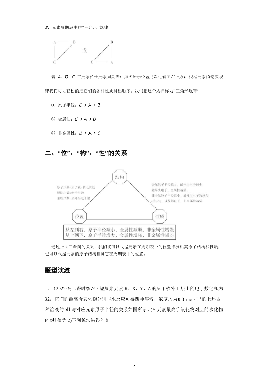 4.2.1元素周期律 学案（含解析）