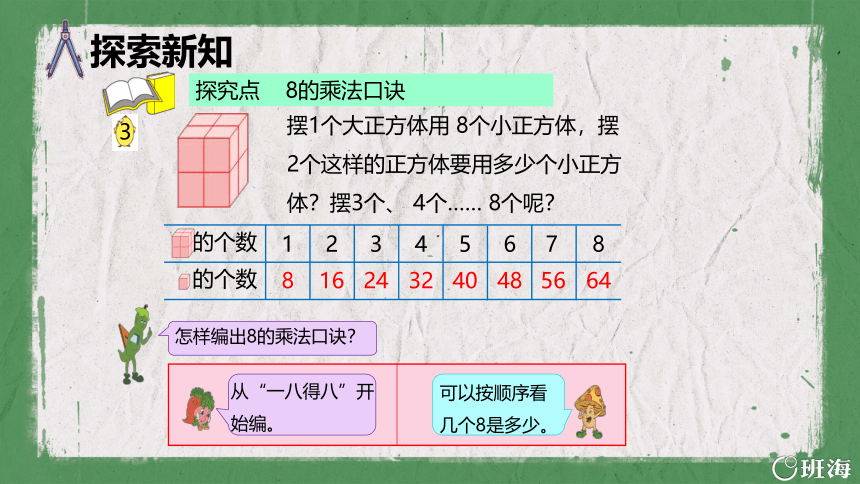 苏教版（新）二上-第六单元 2.1 8的乘法口诀【优质课件】