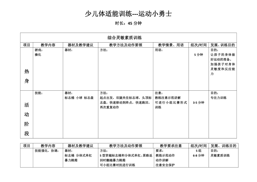 小学中年级课后服务 ：少儿体适能训练 运动小勇士教案 （表格式）