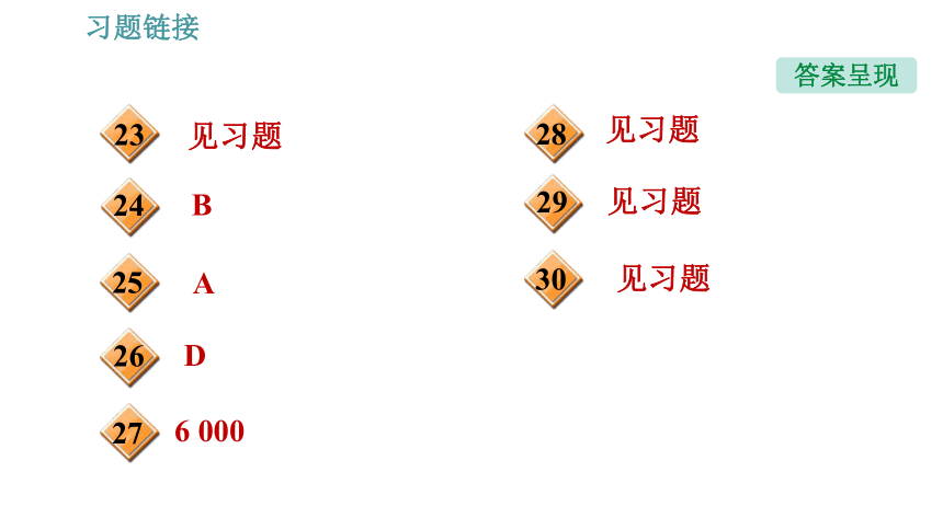 沪粤版八年级下册物理习题课件 第8章 全章整合与提升（61张）