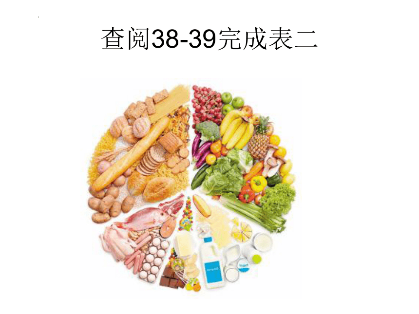 4.2.1食物中的营养物质课件(共30张PPT)2022-2023学年人教版生物七年级下册
