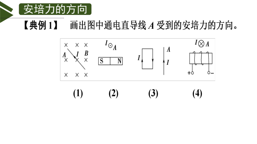 1.1安培力 1.2安培力的应用 课件（29张PPT）