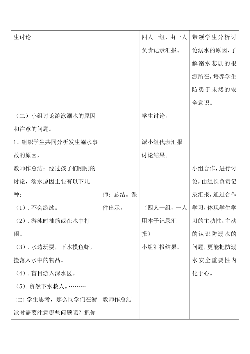 小学班会 《预防和应对野外溺水事故》教案（表格式）