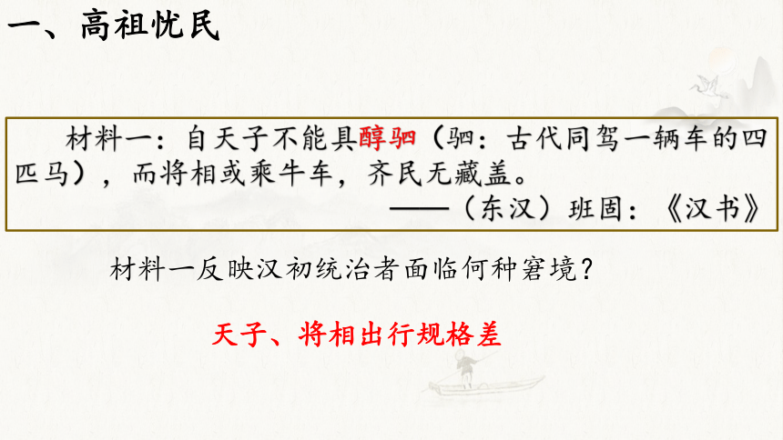 第11课 西汉建立和“文景之治”  课件（24张PPT）