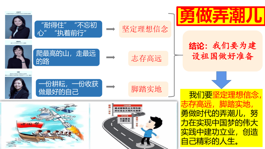 【核心素养目标】5.2少年当自强 课件（共30张PPT）