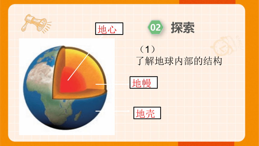 教科版（2017秋）小学科学 五年级上册  2.2地球的结构 课件(共14张PPT)