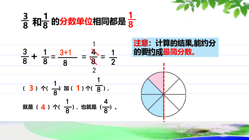 人教版五年级下册数学6.1   同分母分数的加、减法（课件）(共17张PPT)