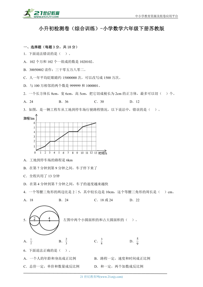 小升初检测卷（综合训练）-小学数学六年级下册苏教版（含答案）