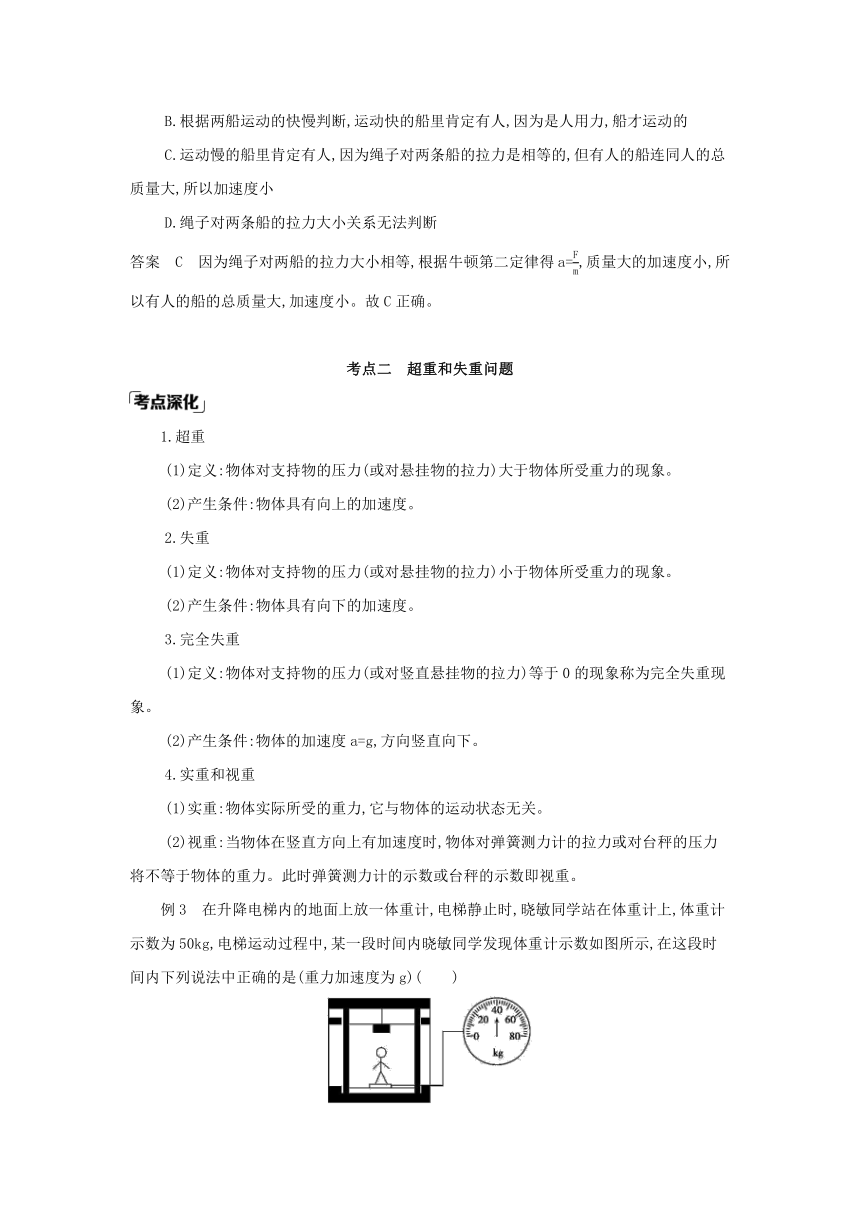 浙江省2021高考物理一轮复习第第11课时　牛顿第二定律及应用系含解析