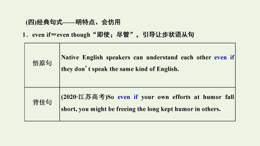 人教版（新课程标准）必修1 Unit 2 English around the world课件（65张ppt）