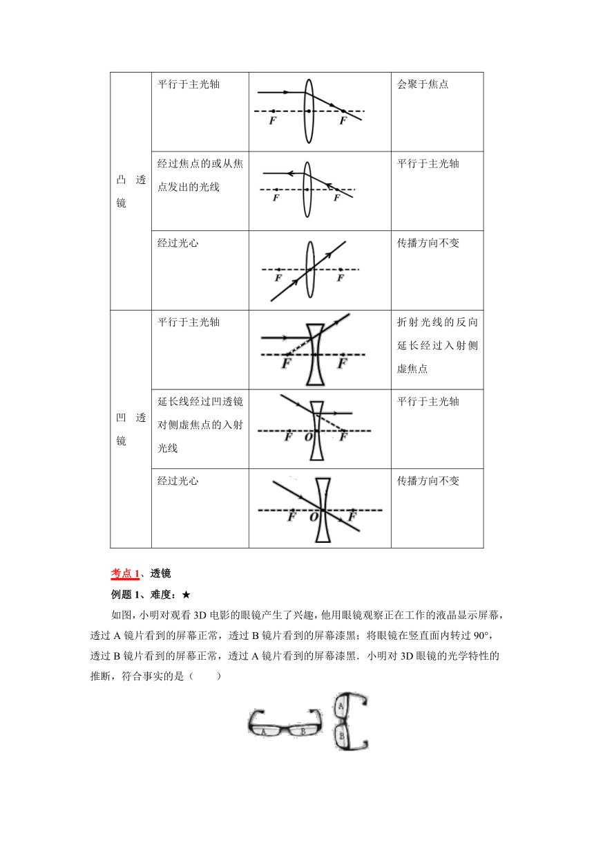 人教版八年级物理上册 _《透镜及其分类、透镜光路图和生活中的透镜》期末复习 学案（无答案）