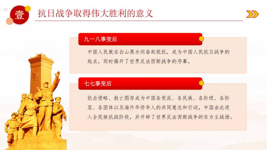 纪念中国人民抗日战争暨世界反法西斯战争胜利76周年课件（22张PPT）