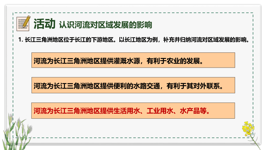 7.2“鱼米之乡”—长江三角洲地区课件-2022-2023学年八年级地理下学期人教版（共31张PPT）