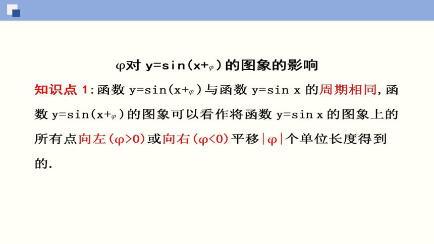 1.6.2探究φ对y=sin(x φ)的图象的影响 课件（共16张PPT）