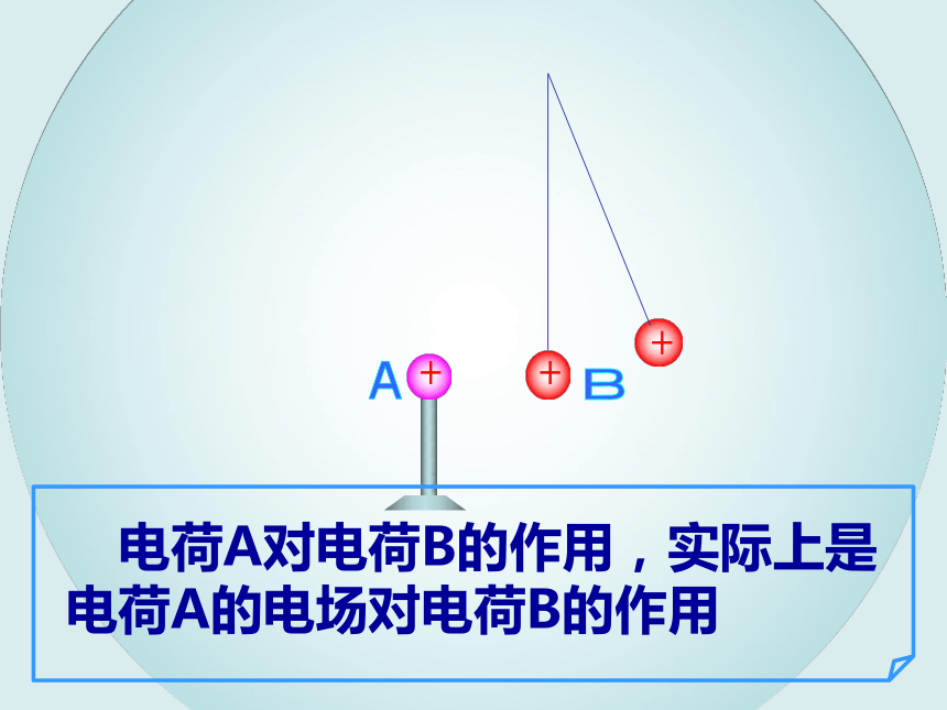 人教版_选修1-1_二、电场课件31张PPT