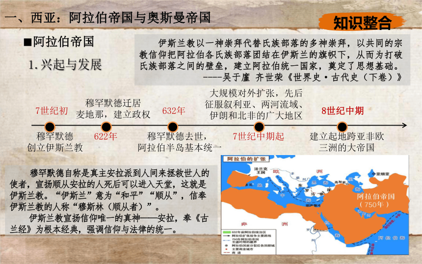 第4课 中古时期的亚洲 课件（31张PPT）——统编版中外历史纲要（下） 2023届高三一轮复习