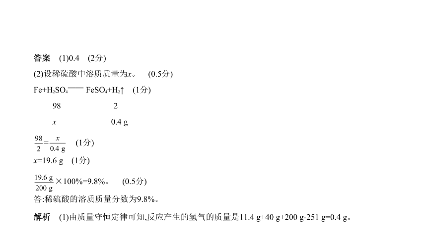 2021年化学中考复习湖南专用 专题二十一　化学计算题课件（34张ppt）