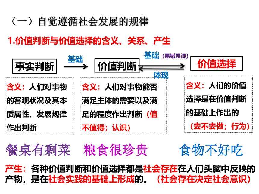 2020-2021学年高中政治人教版必修四生活与哲学12.2 价值判断与价值选择 课件（共41张PPT）